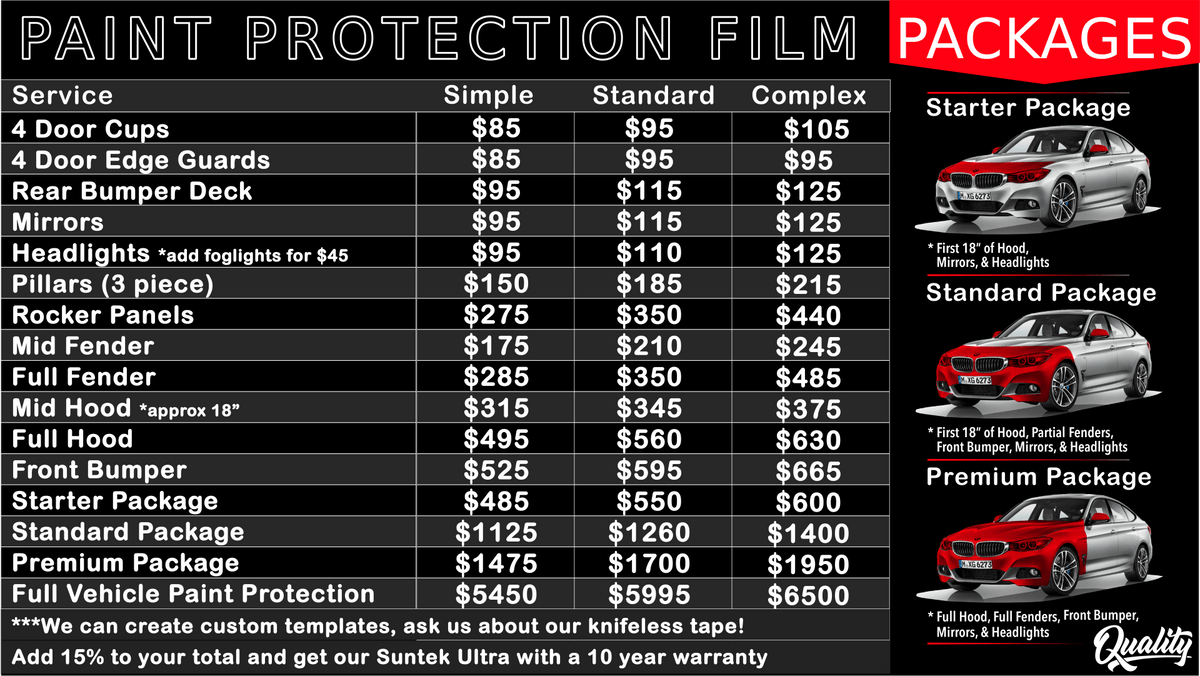 Customizable Digital Price Boards