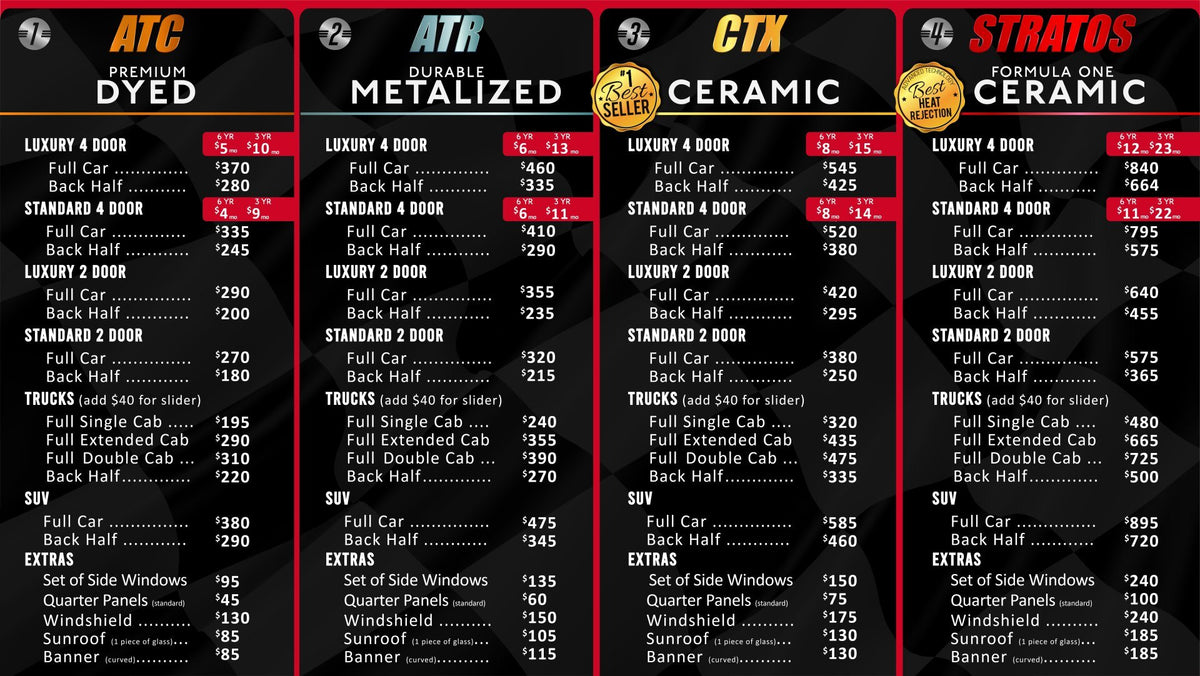 Auto Tinting Price Board Template