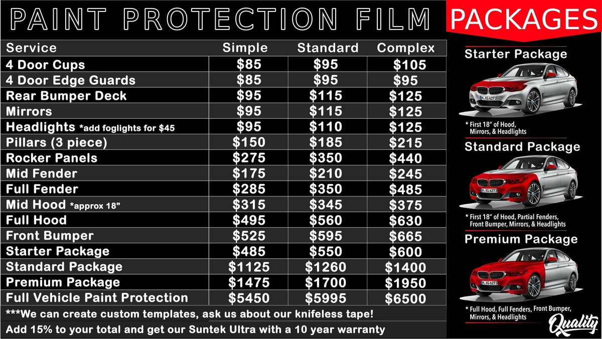 Paint Protection Price Board Template